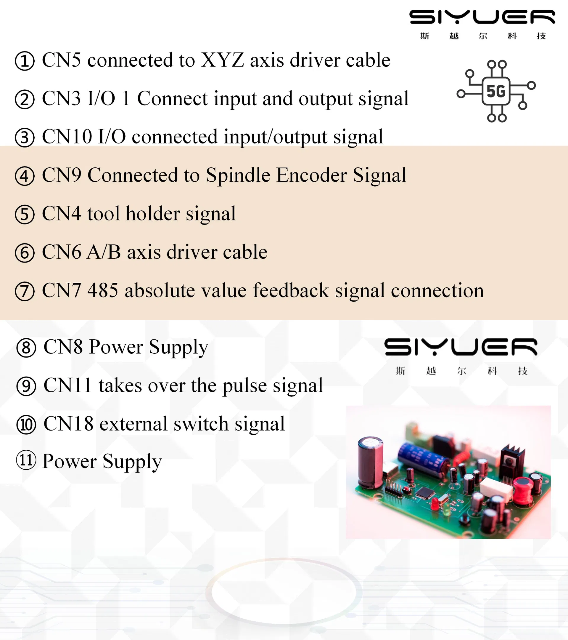 CNC Lathe Control System