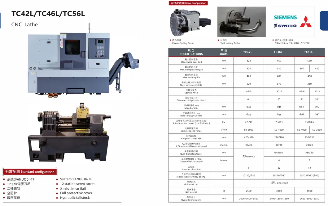 CNC Lathe Parameters 1