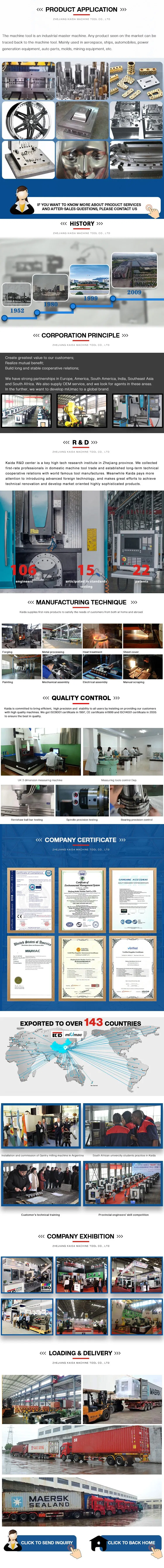 Detailed Specifications