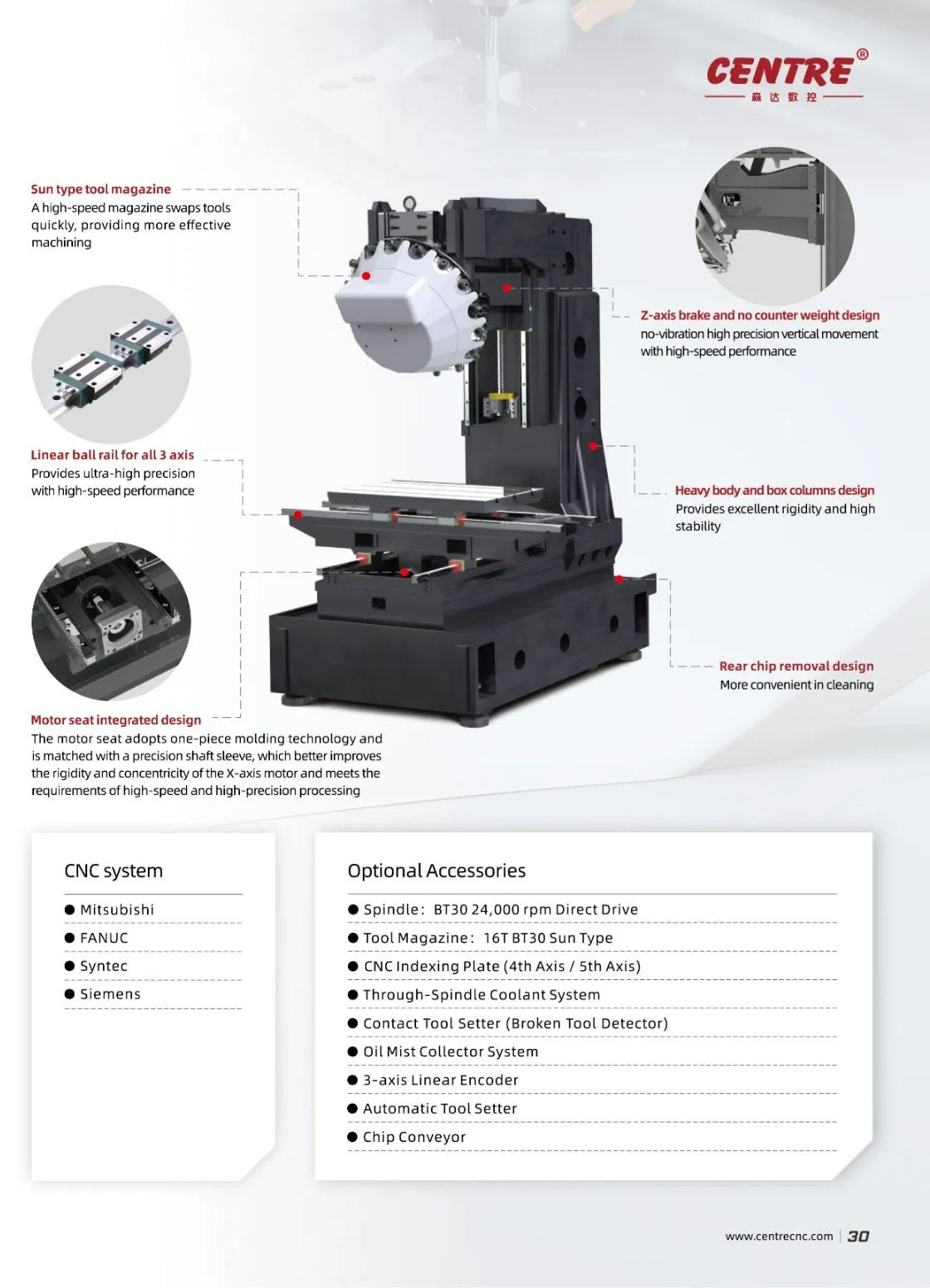 T-800 High-Speed 800/500/330mm Travel Drilling and Tapping Machining Center CNC System Compatibility