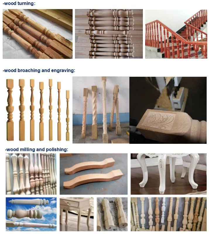 Sample Wood Products