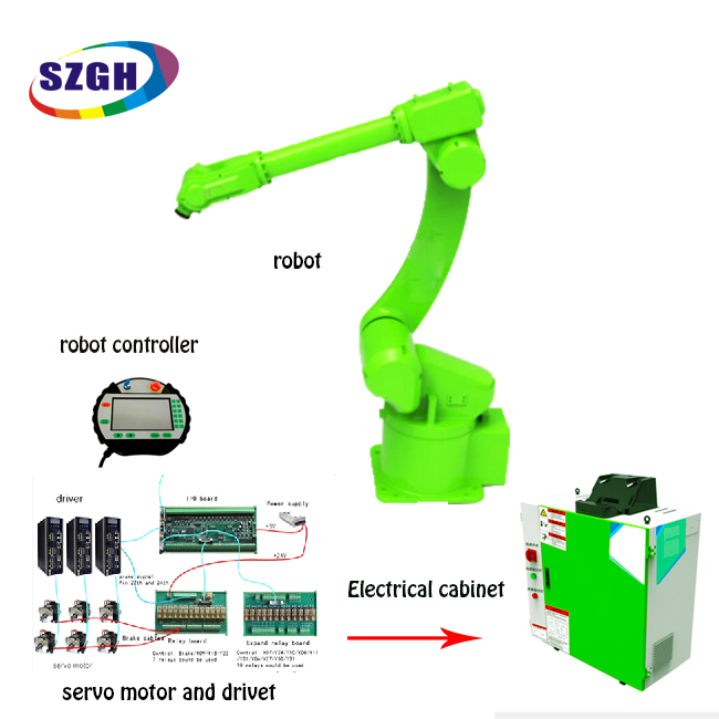 Automation Industrial Robotic Welding Systems Solution