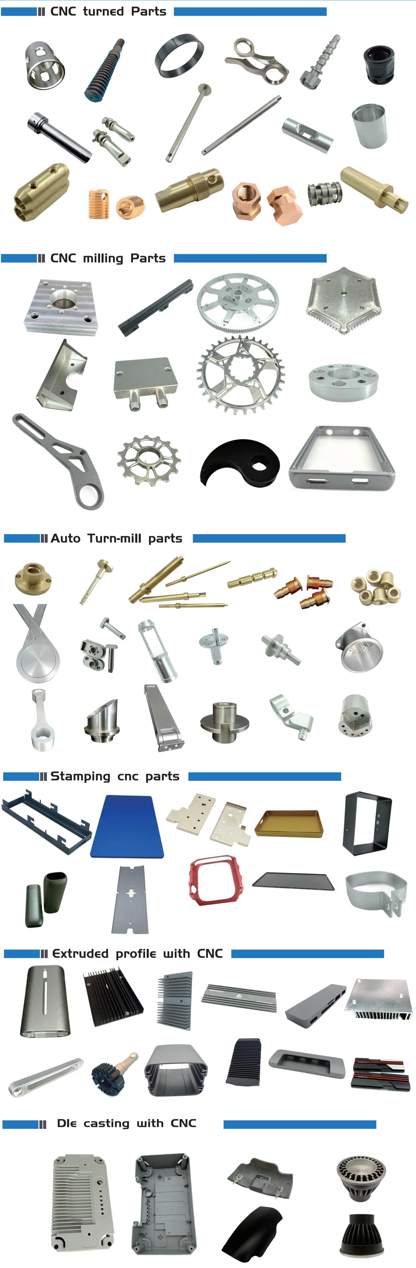 Industrial Processing Details