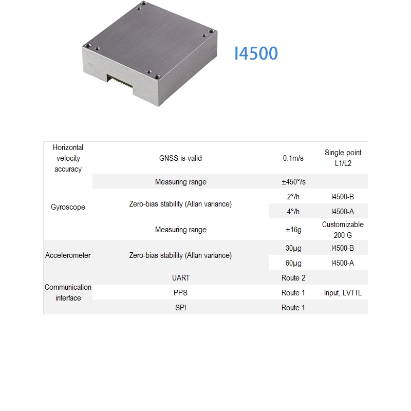 I4500 Mems High Precision Integrated Navigation System Gnss/Ins Fusion for Unmanned Vehicle and Ship