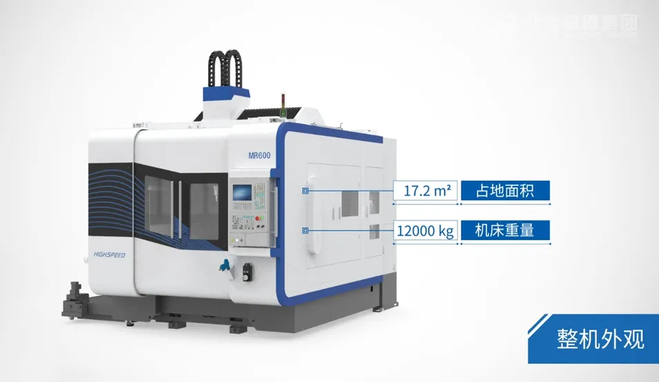 Application scenarios