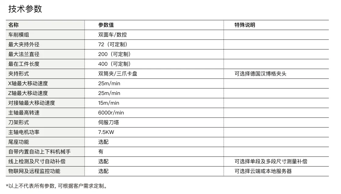 CNC Machine Detail 2