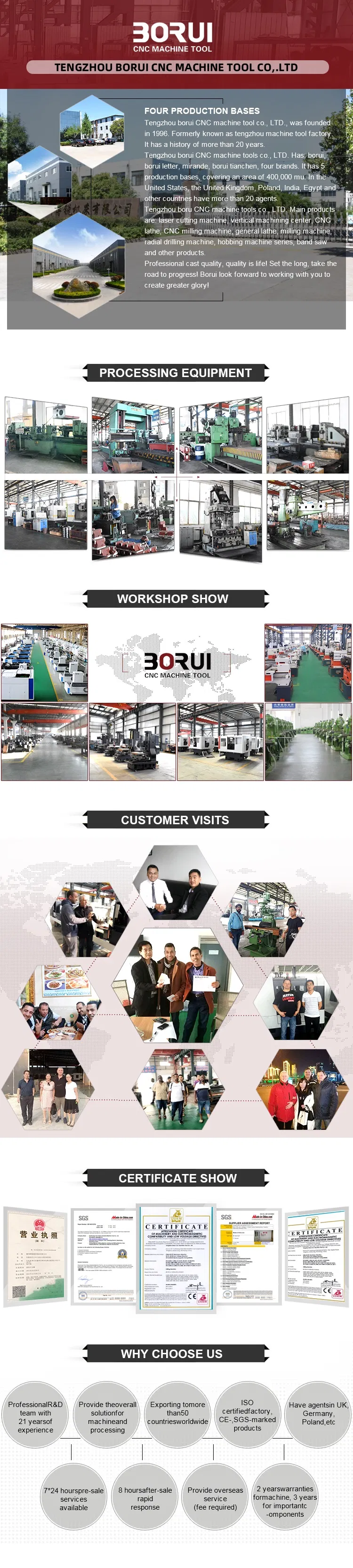 Quality Manufacturing Process