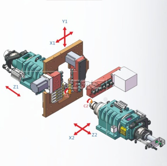 Advanced Dual Spindle Swiss Type CNC Turning Machine for Versatile Applications