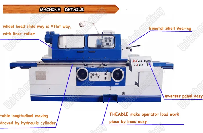 M1432B Grinding Machine