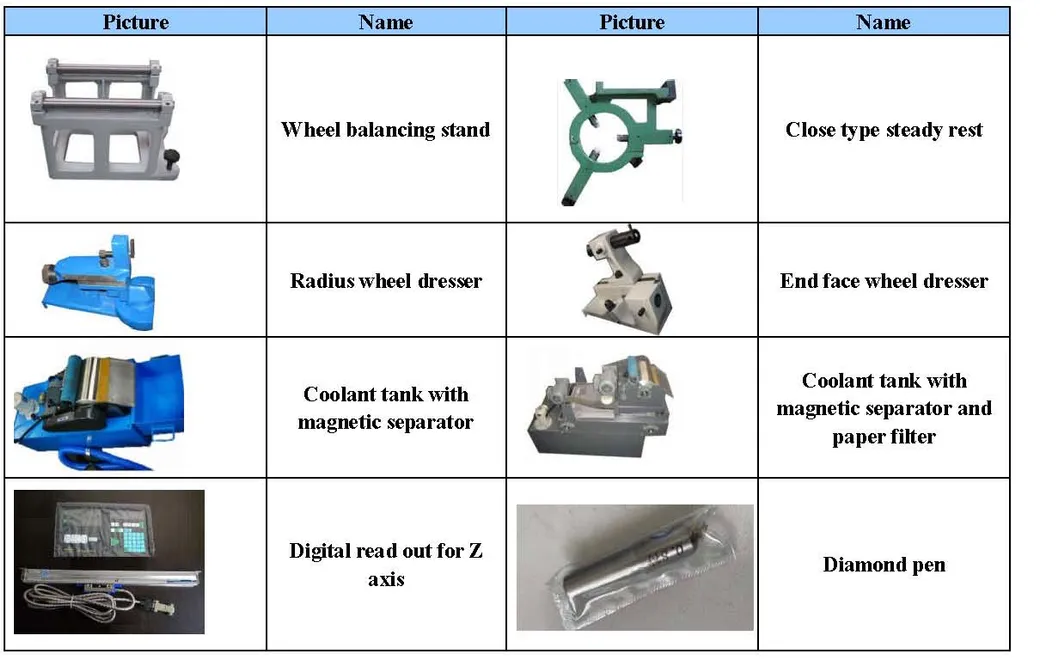 Optional Accessories