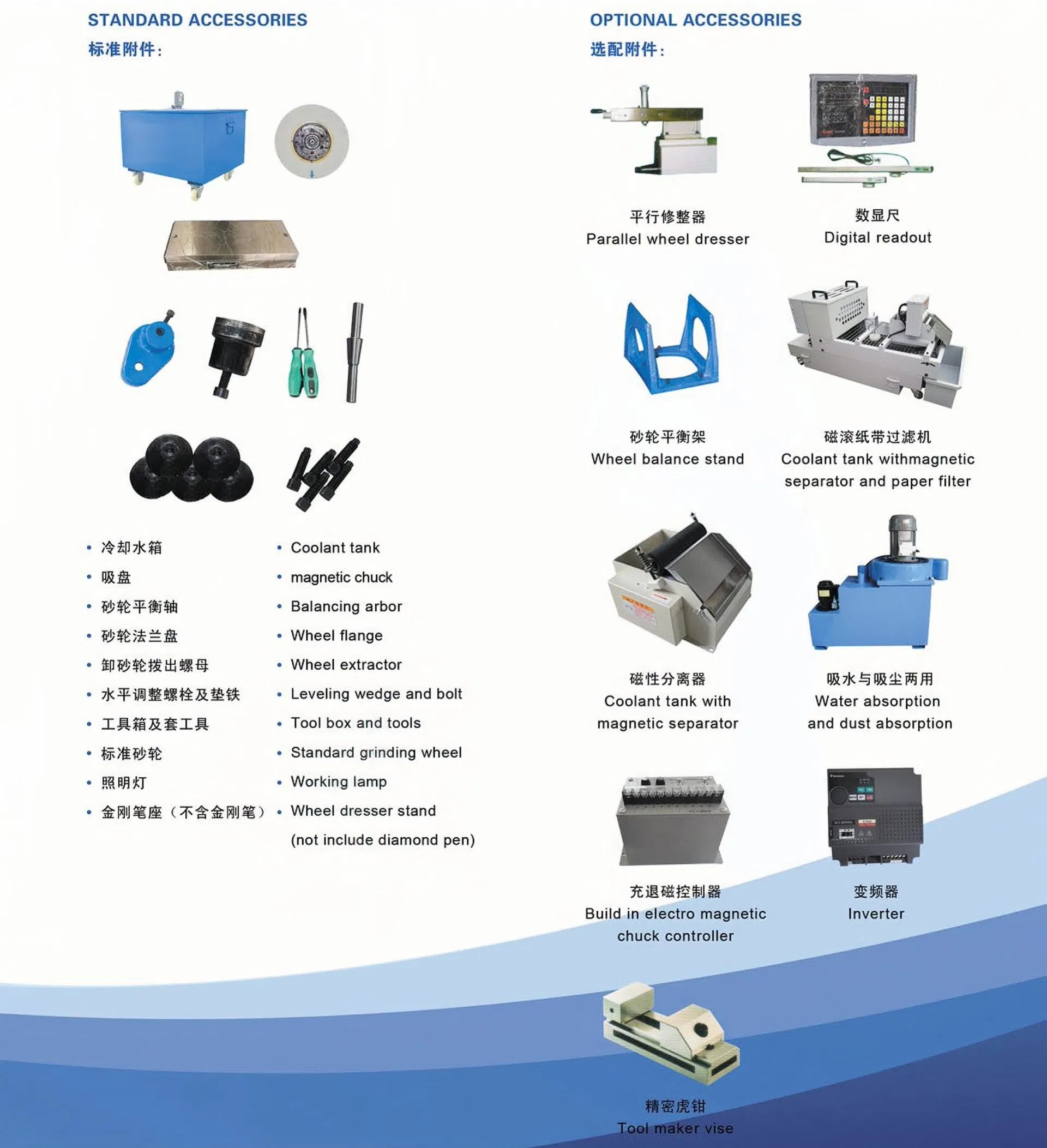 Grinding Machine Accessories