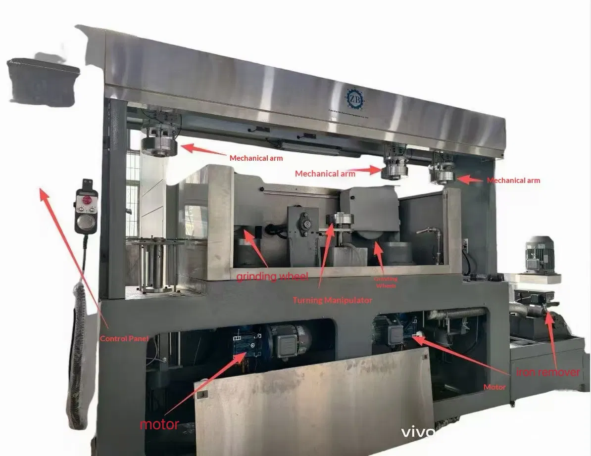 Grinding Performance