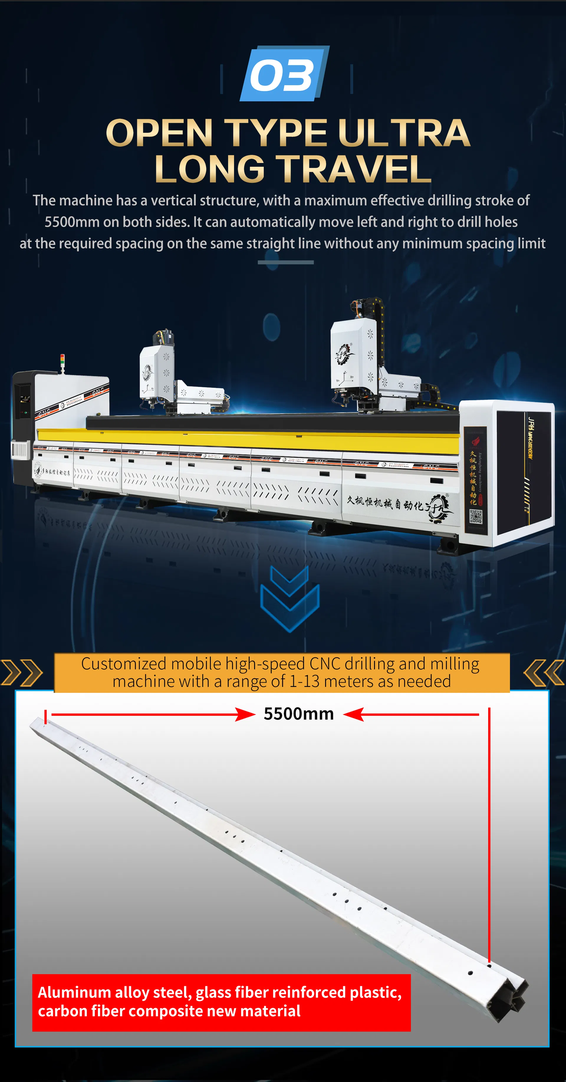 CNC Drilling Machine View 7