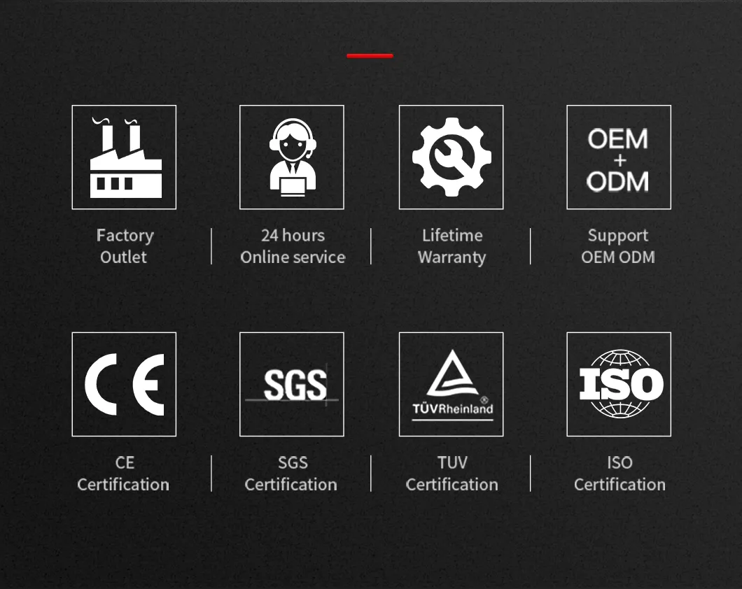 Z3050 Precision View