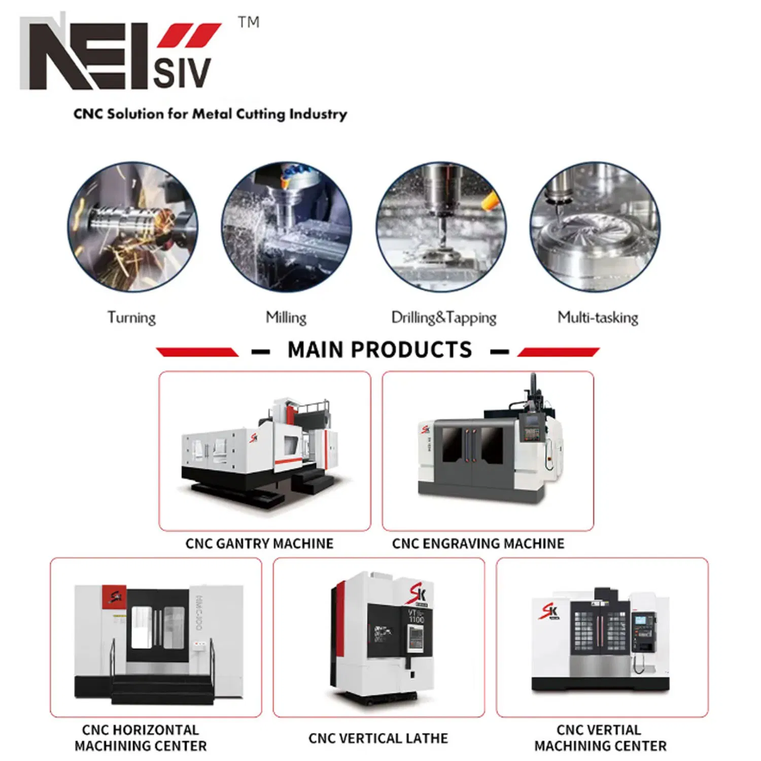 Gantry Double-Column Multi-Axis 5 Axis CNC Gantry Machining Center
