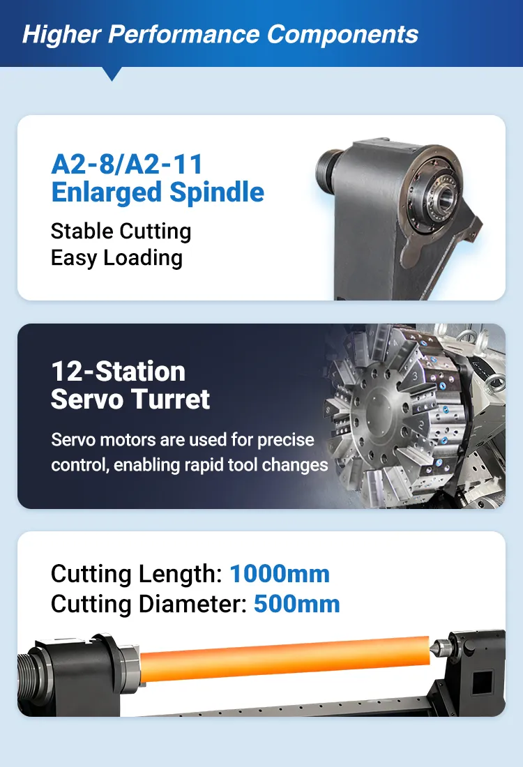 CNC Lathe Internal View