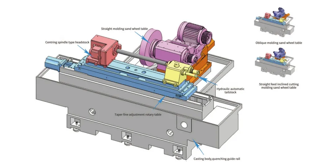 Precision CNC Grinding Machine