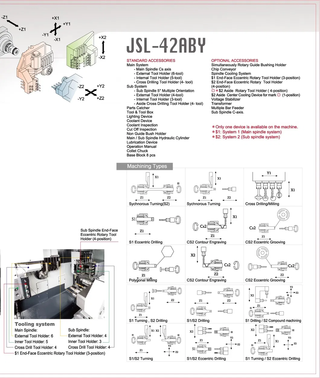 Swiss Type Turning Machine Jsl-42aby