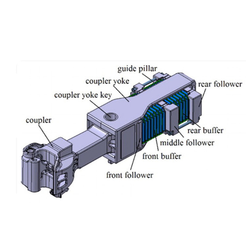 Factory Price Railway Coupler Draft Gear System for Sale