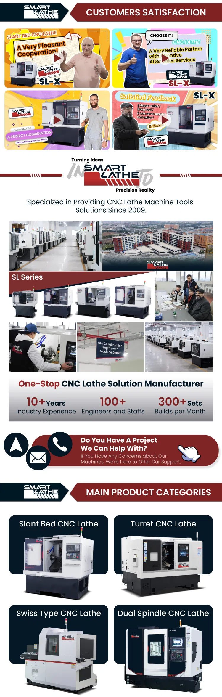 Horizontal Flat Bed CNC Lathe