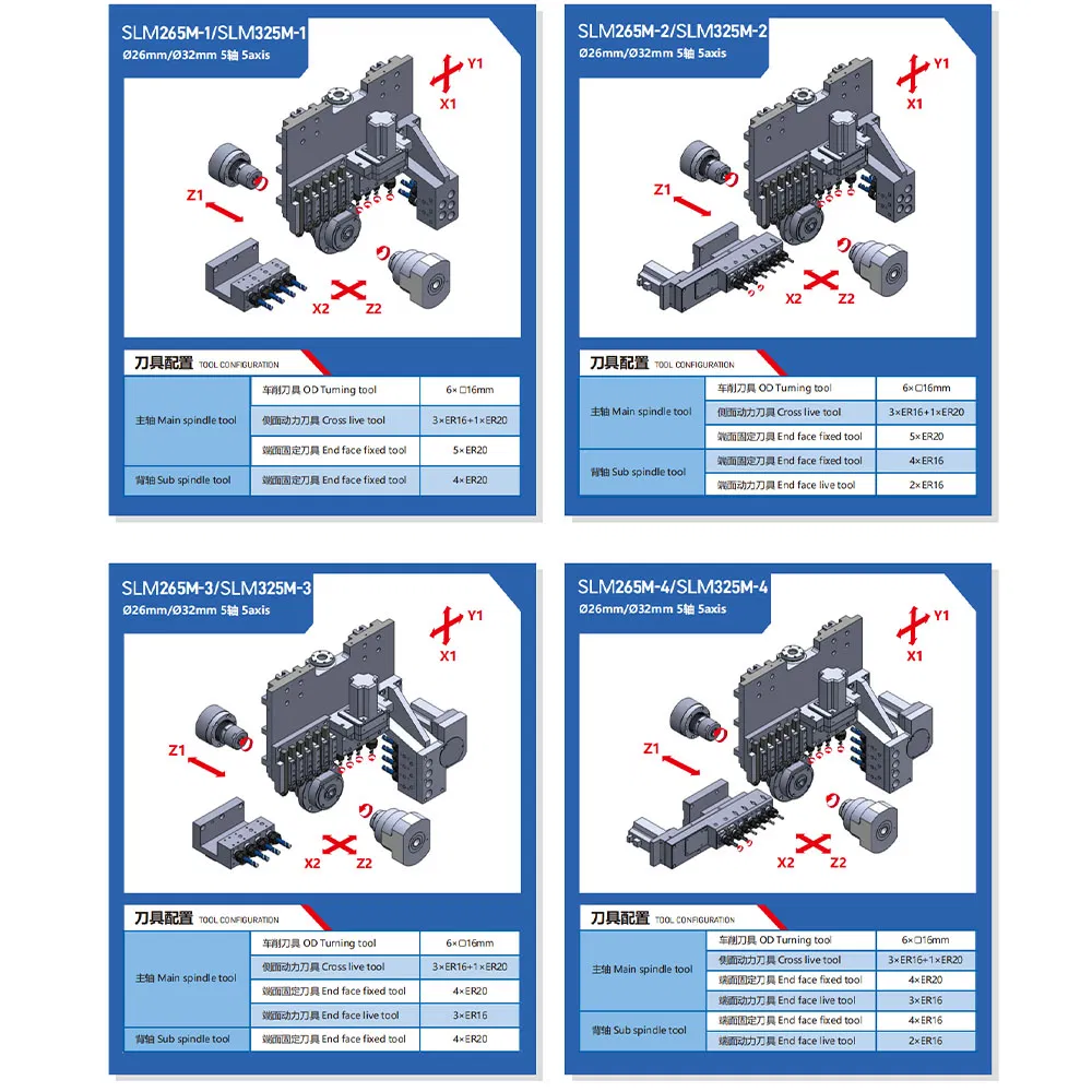 High Rigidity Slm265m-3 Flat Bed Swiss Type CNC Lathe Metal Turning CNC Lathe Machine