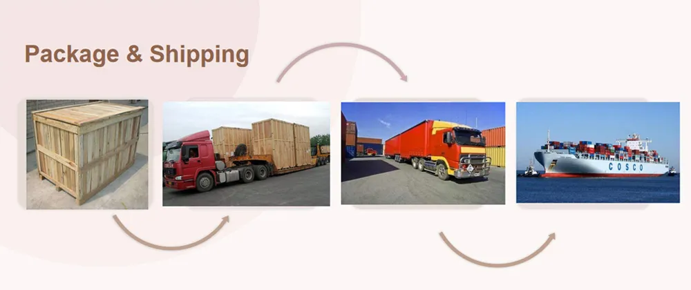 Packaging and Delivery