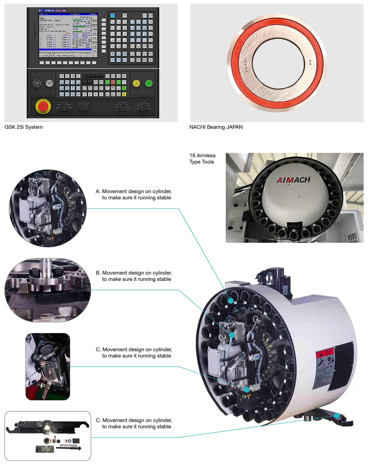 Tool Magazine System