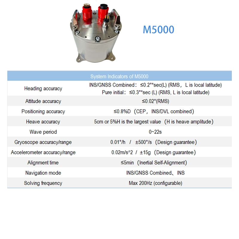M5000 Pressure-Proof Fog Ins High Precision Strapdown Inertial Navigation System Underwater 3000m