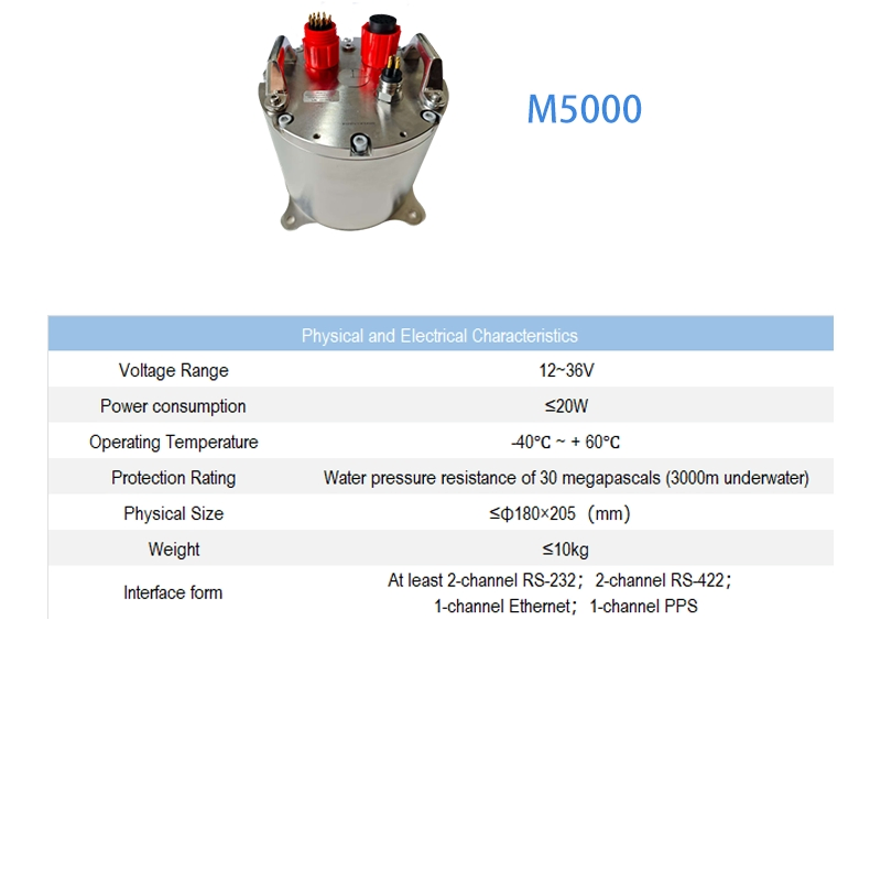 M5000 Pressure-Proof Fiber Optic Inertial Navigation System High Precision Ins for Underwater Vehicles &amp; Usvs