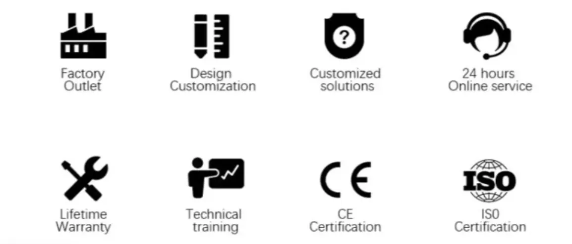 Industrial Application