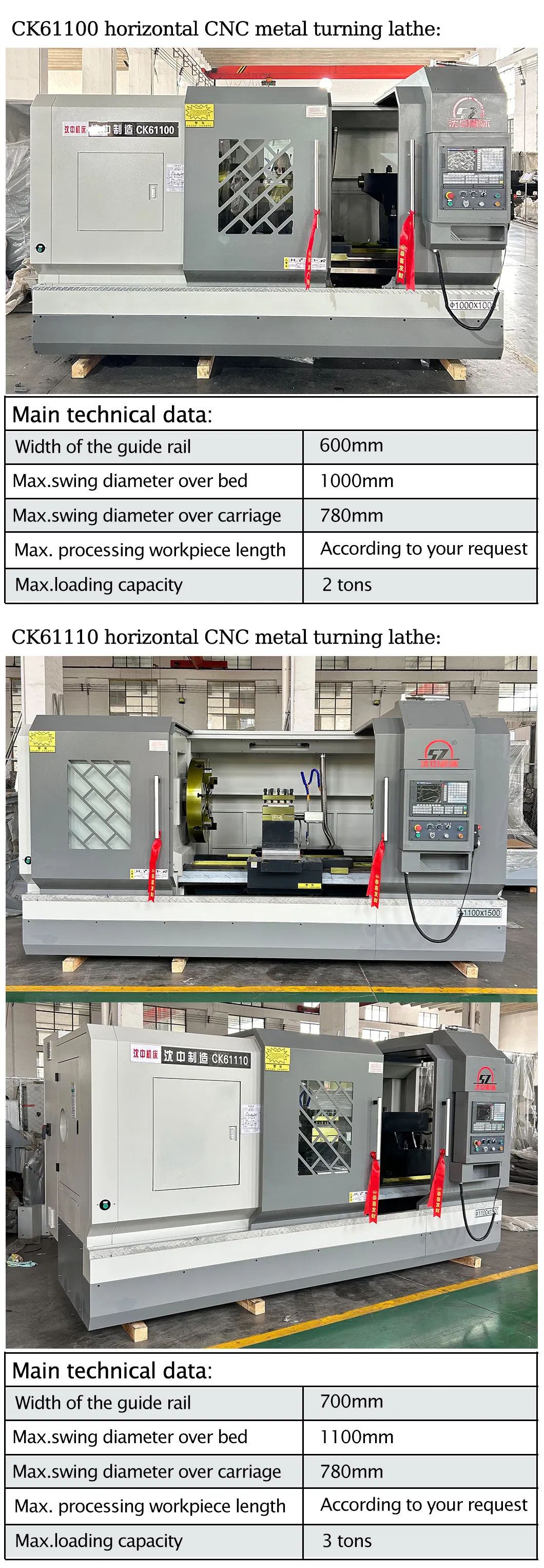 Lathe Model Detail 2