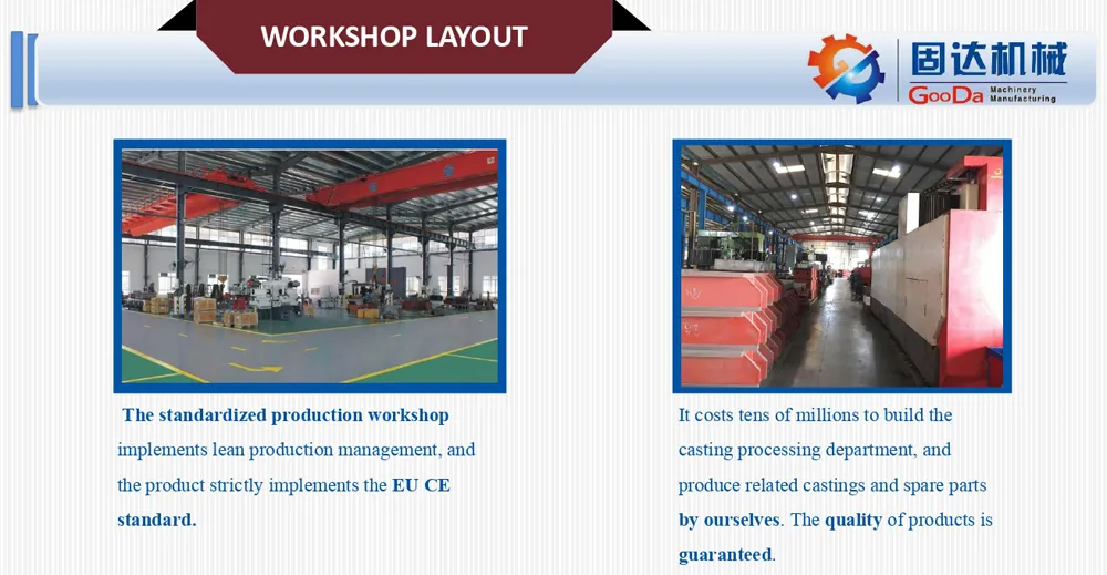 Gantry Precision Portal Grinding Machine