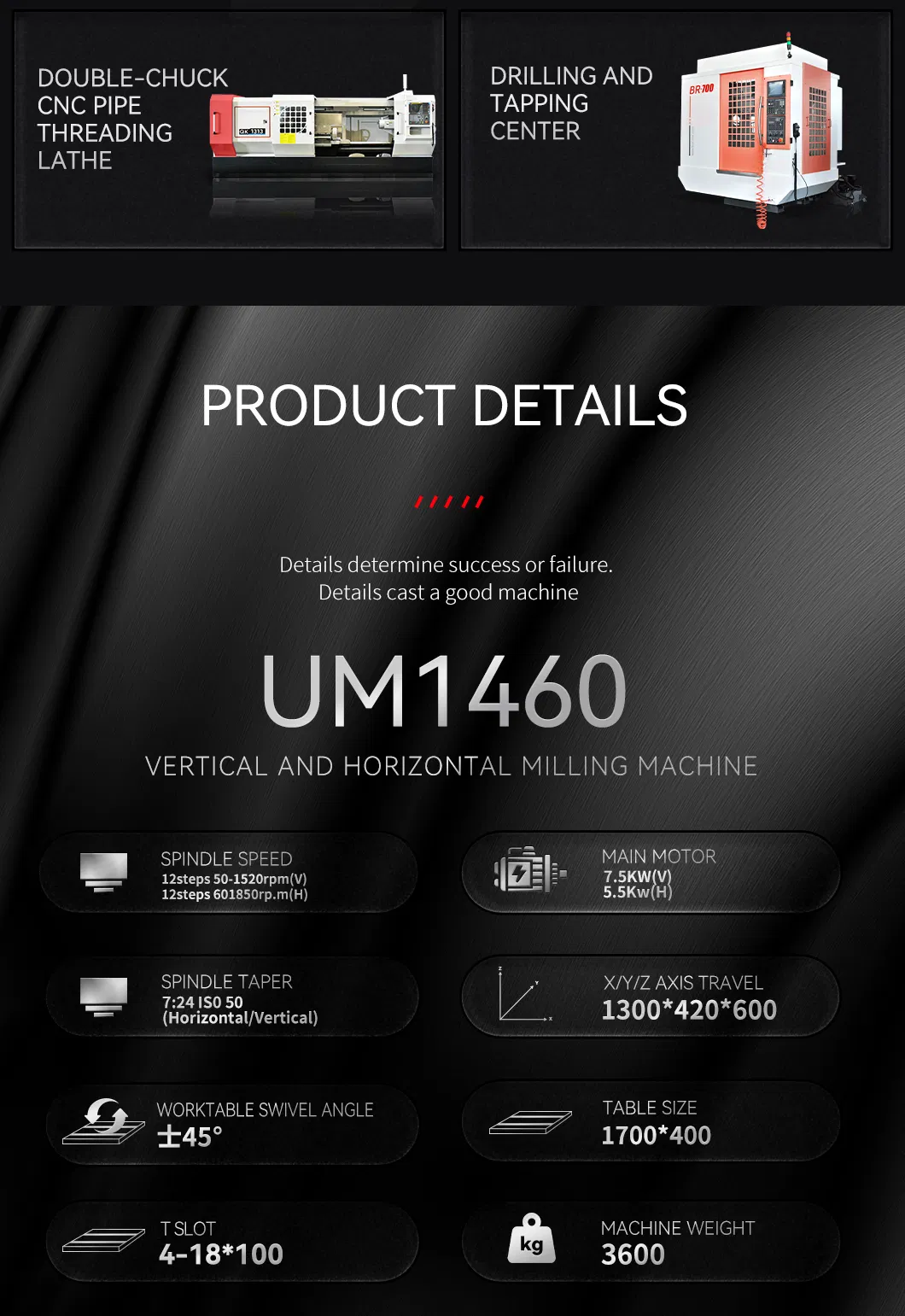 Precision Face Milling