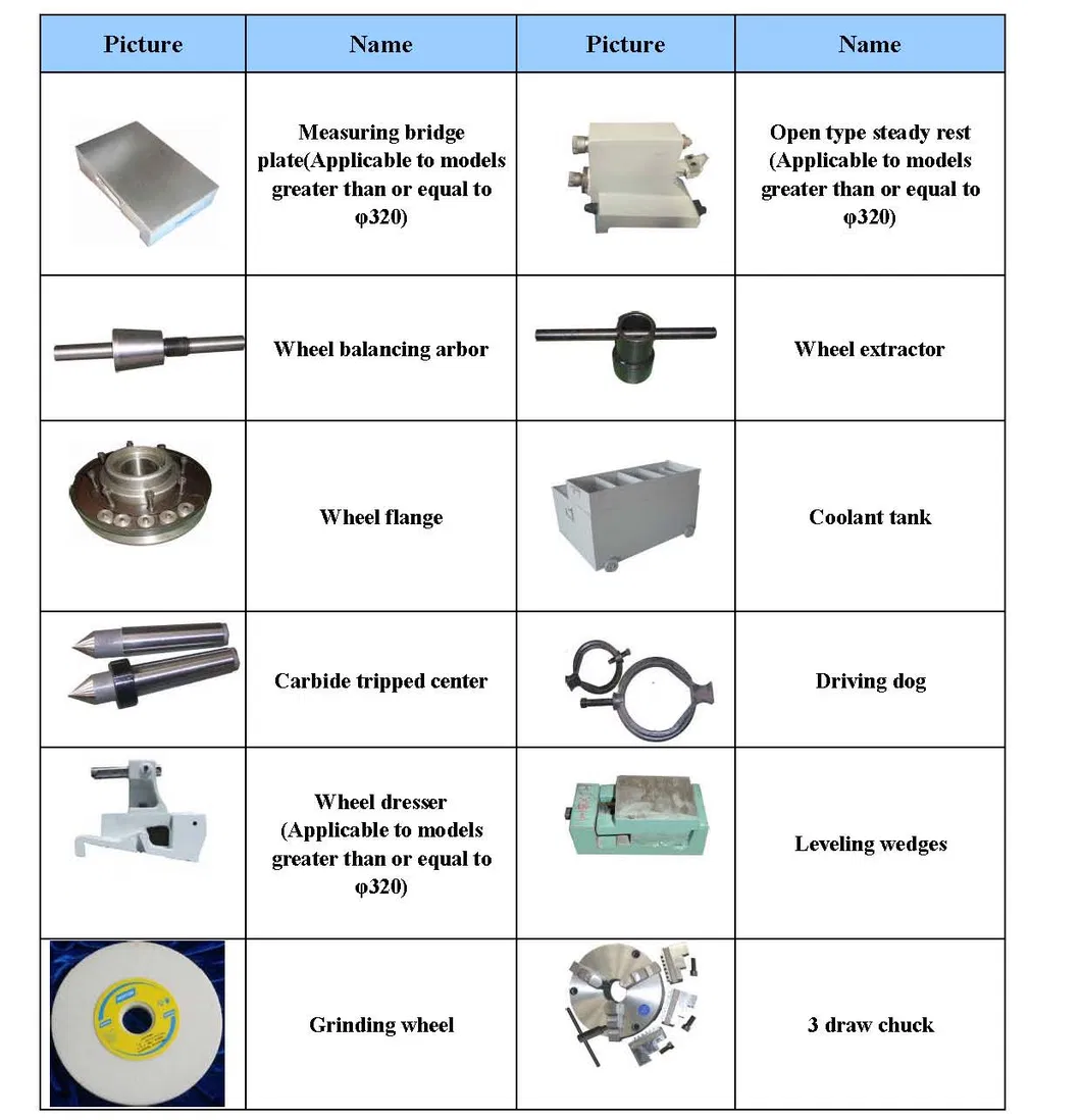 Standard Accessories