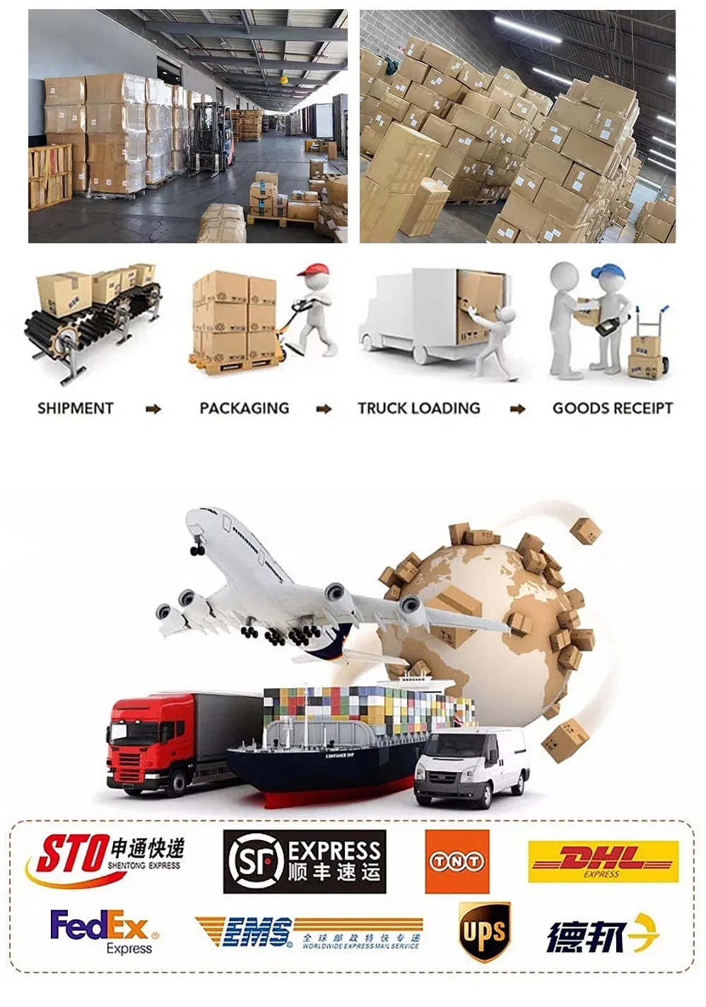 Packaging and Delivery