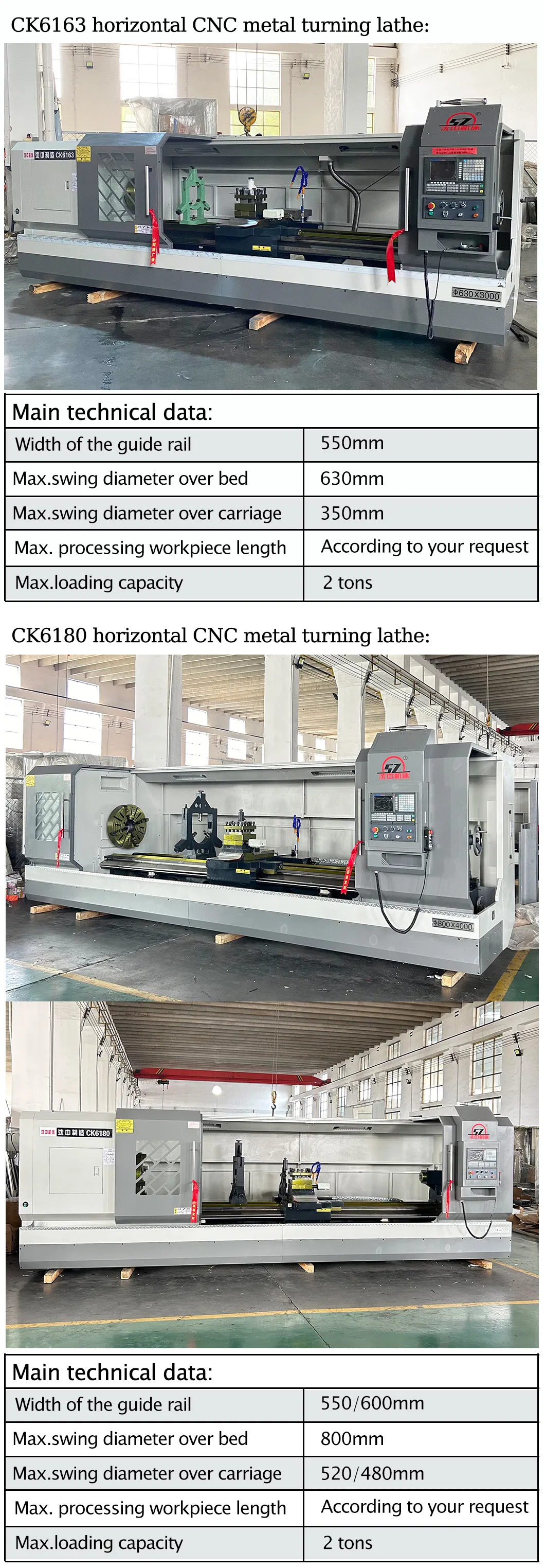 Lathe Model Detail 1