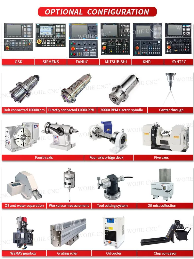 Optional Accessories List