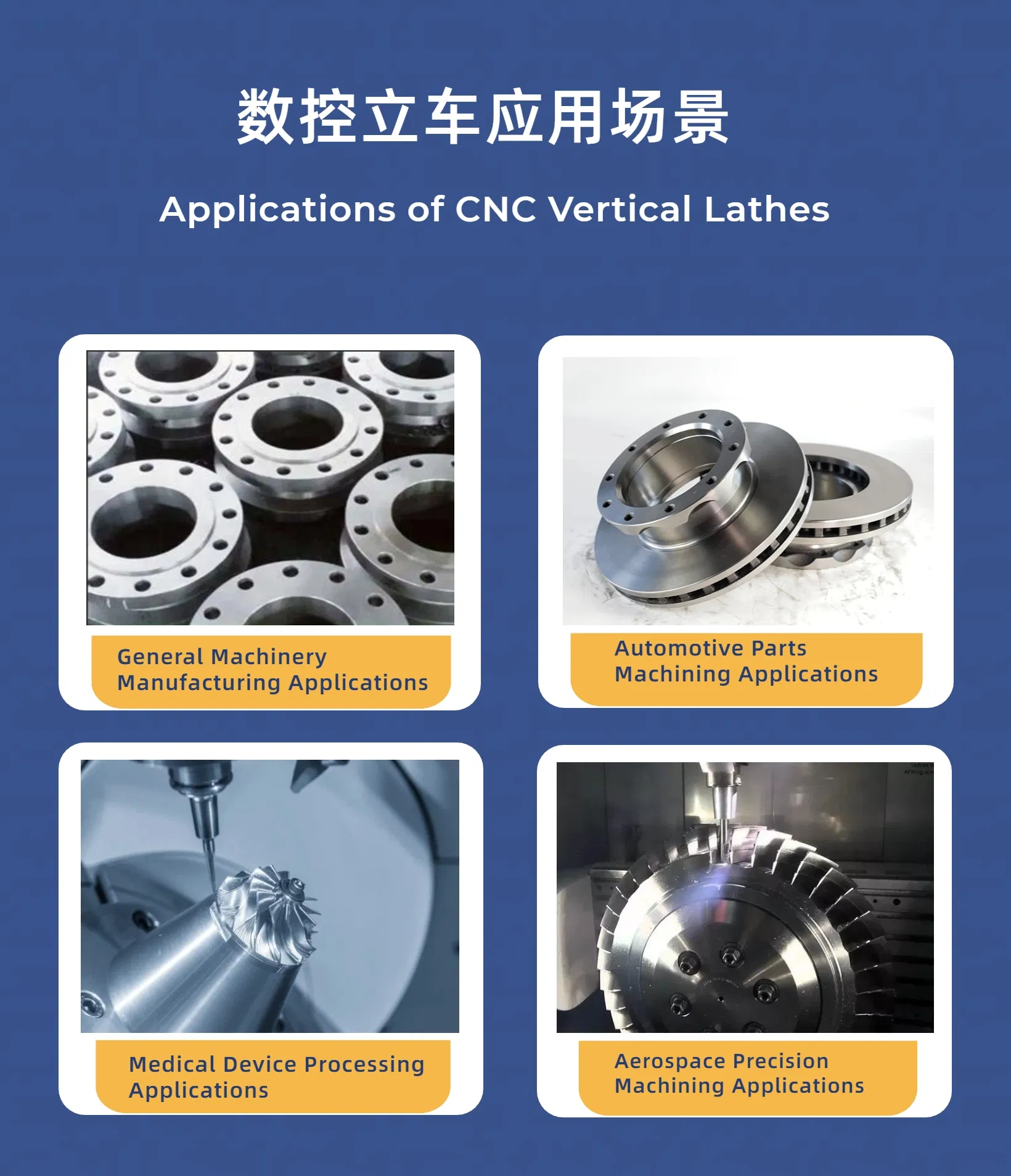 Mechanical Equipment Detail 2