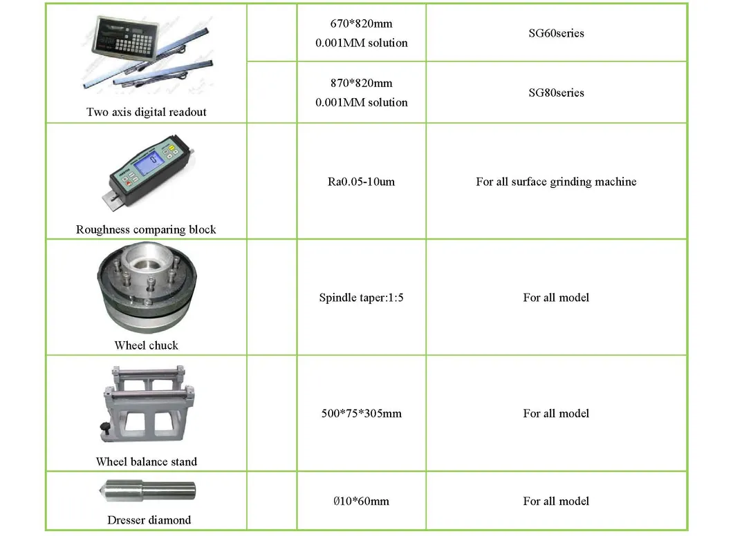 Optional Accessories 2