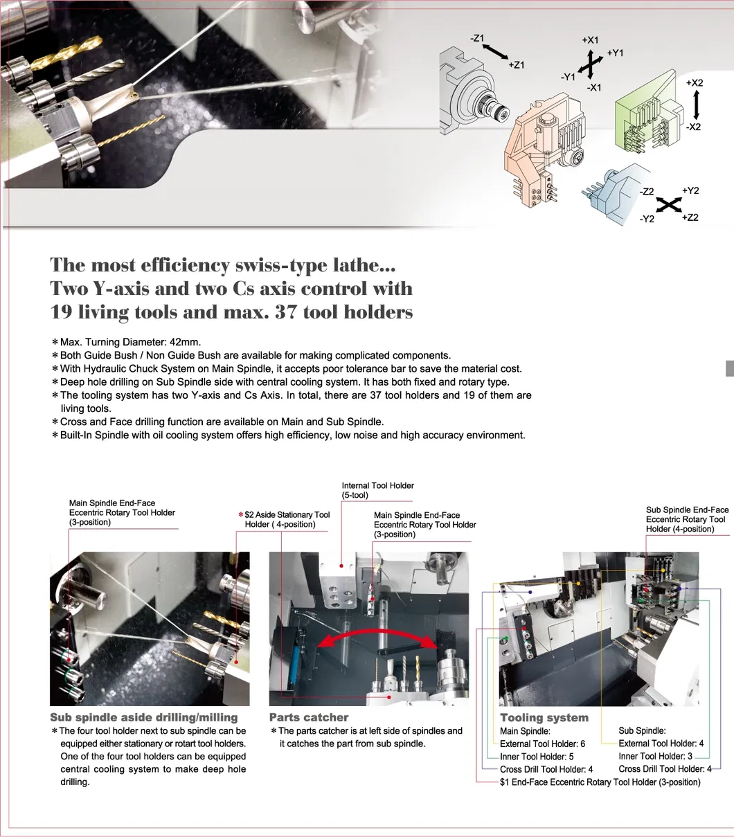 Swiss Type Turning Machine Jsl-42aby