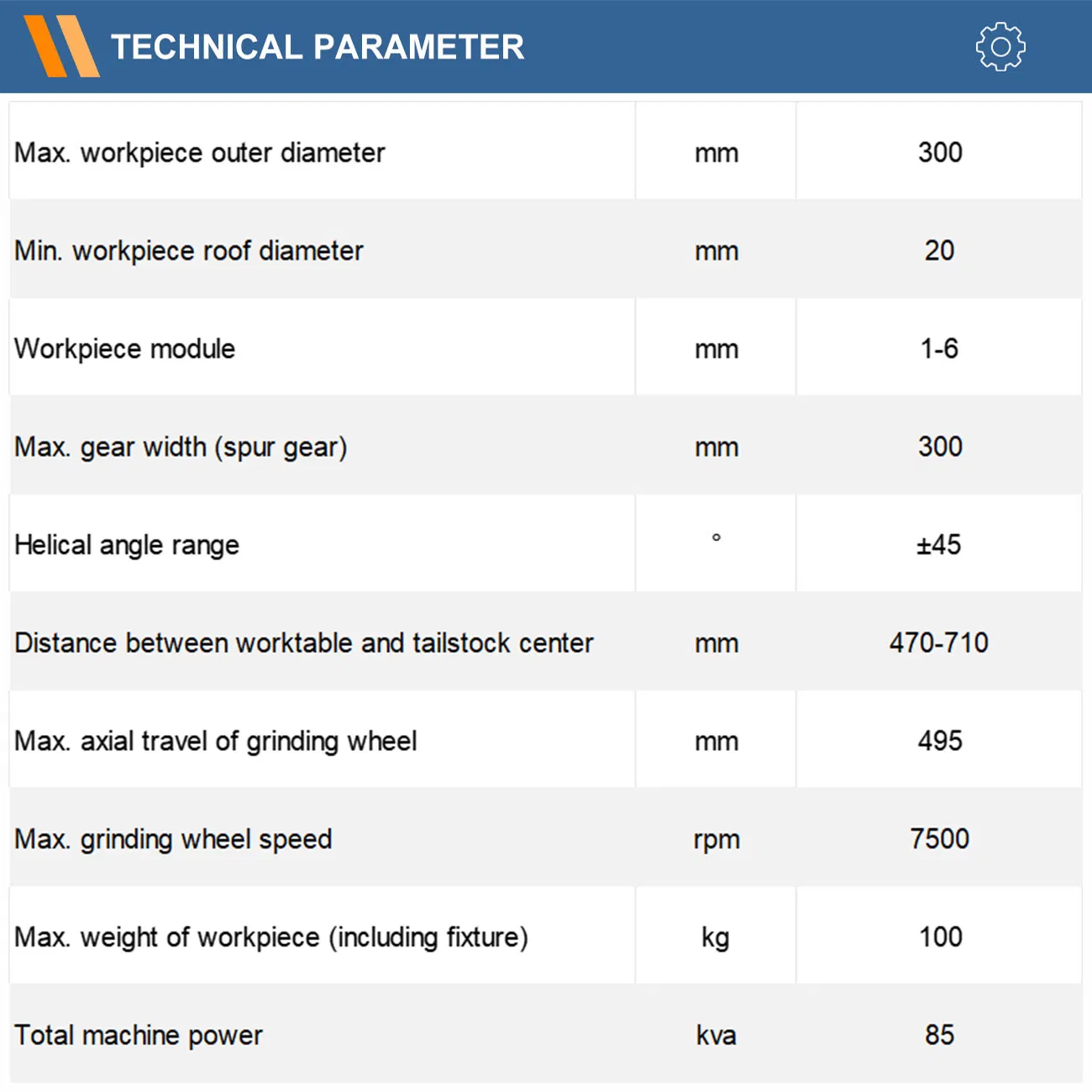 300mm Vertical Cylindrical China CNC Worm Wheel Gear Teeth Grinder Grinding Machine for Sale with Good Equipment Manufacturers Price