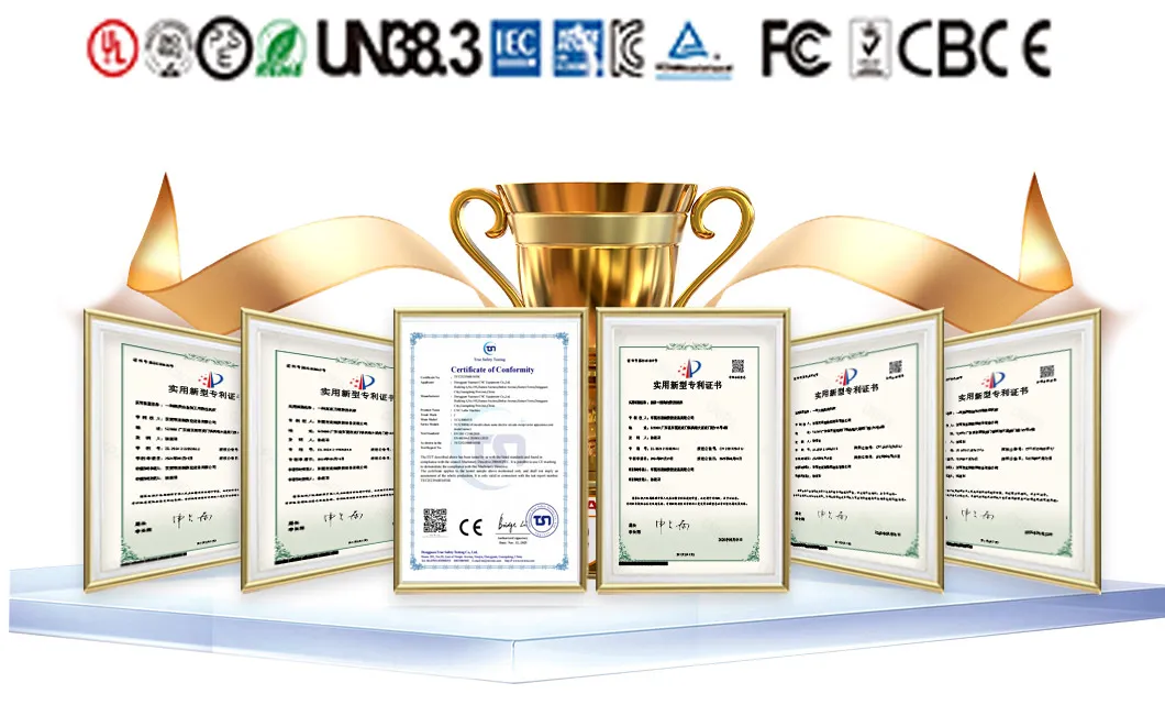 Certificates