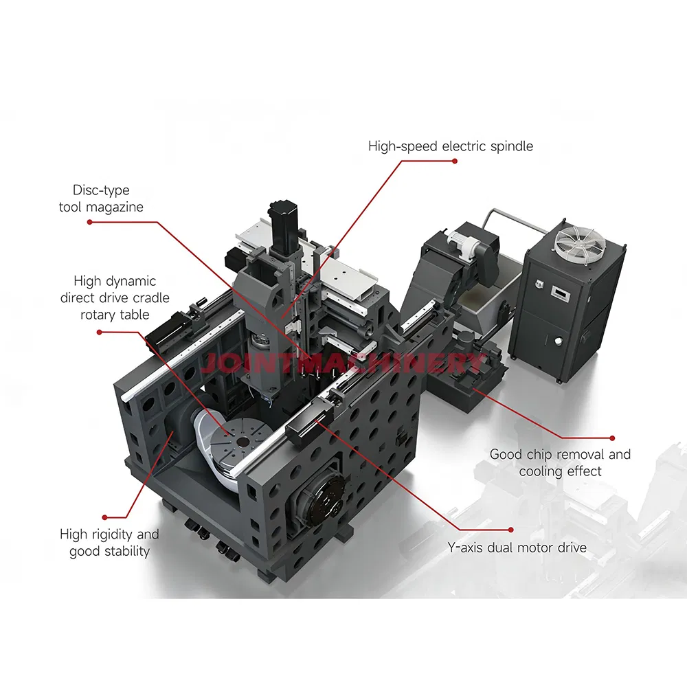 5 Face Machining Center 5 Axis Vertical Milling Machine for Complex Multi Side Milling
