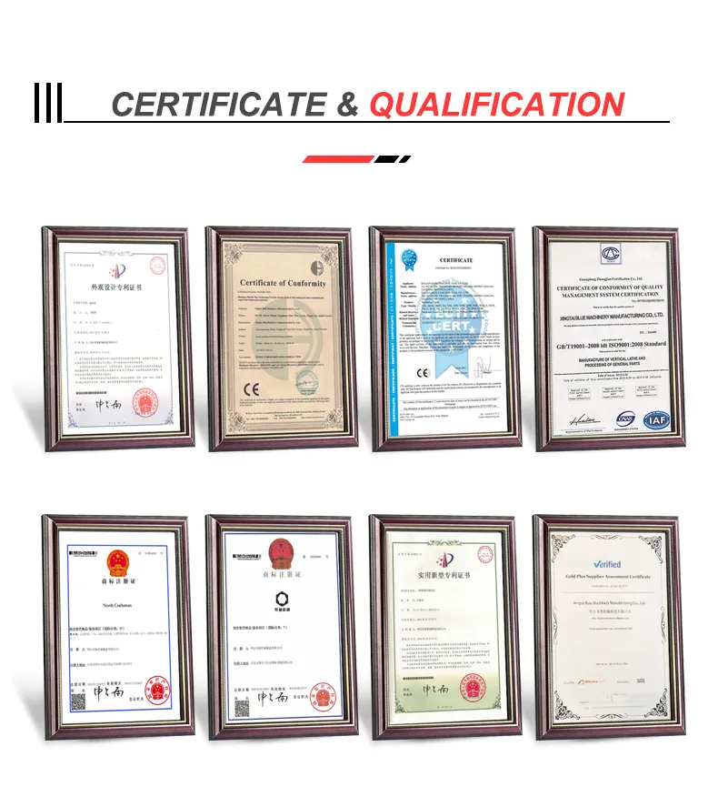 CE ISO Certifications