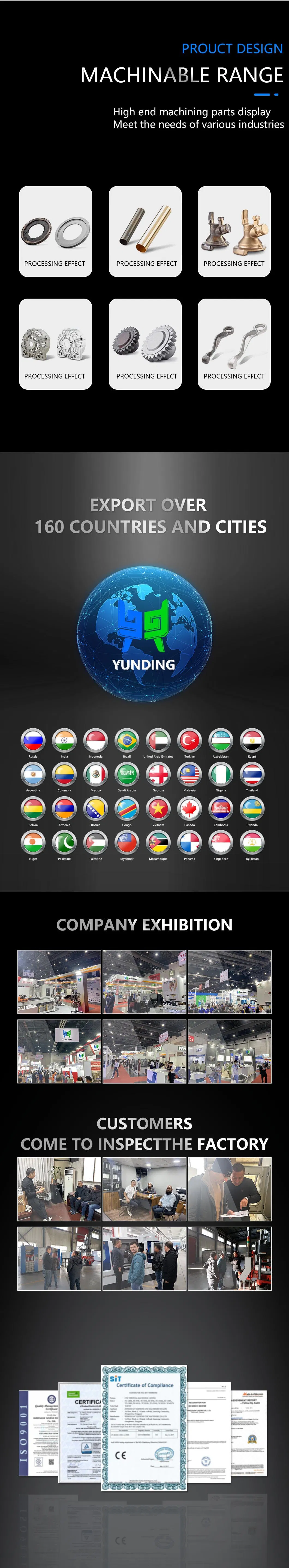 Certification Documents