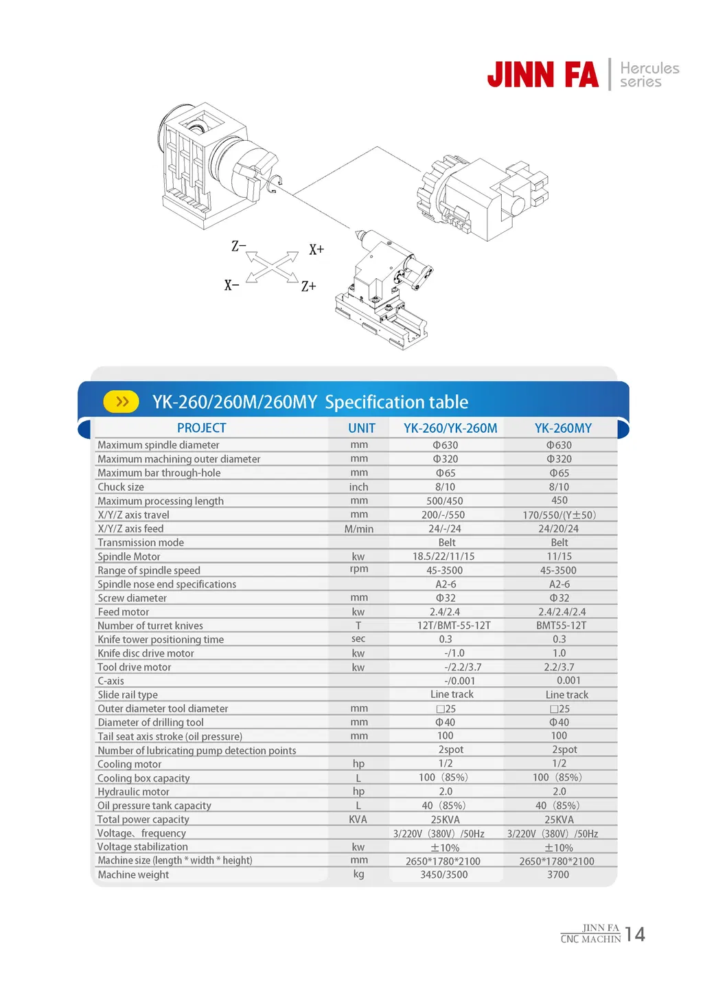 Technical Drawing 2