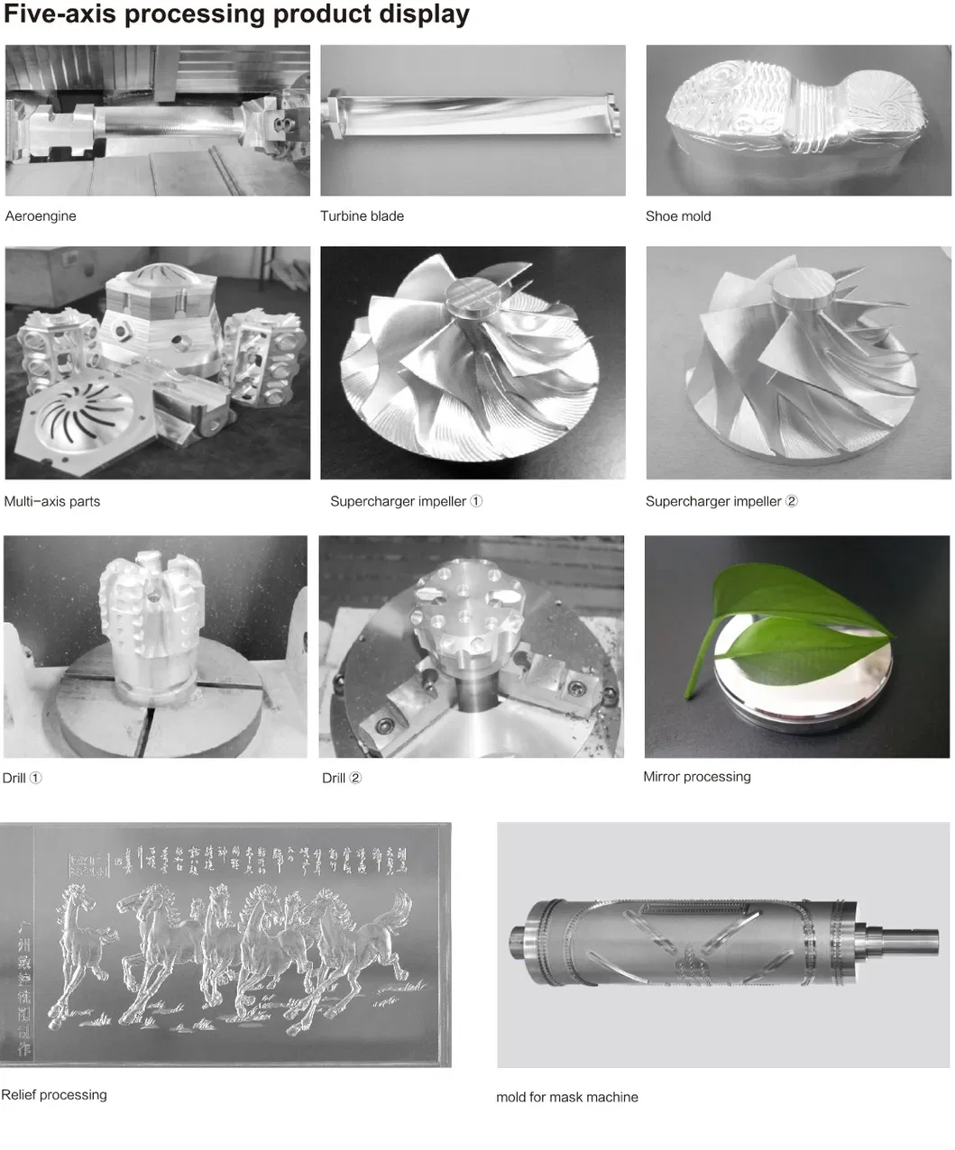 Machining Application 2
