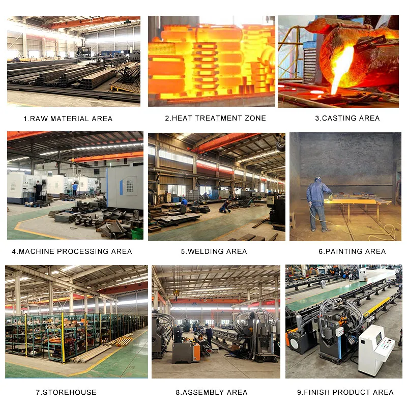 Manufacturing Process