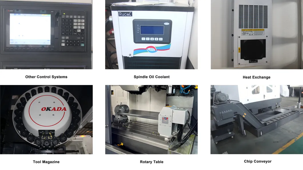 Optional Configuration