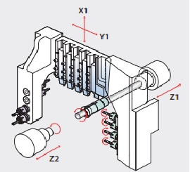 CNC Lathe Machine Swiss-Type Longitudinal Cutting CNC Turning Center High-Precision Shafts for Aerospace, Medical, Electronics, Automotive Industries